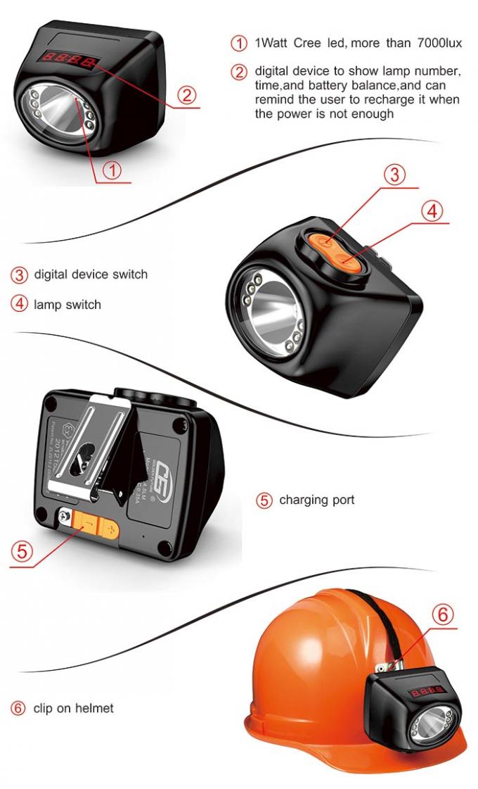 KL4.5LM 광부들 램프 / 탄부들 램프 / 무선 마이닝 빛 / 보안 채굴 램프 / 캡 램프