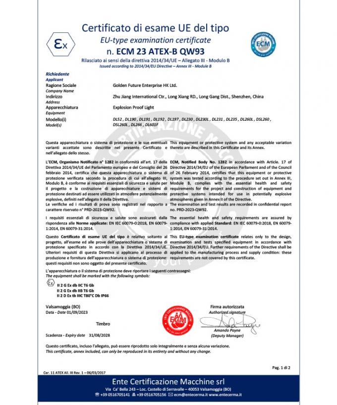 40-100W LED 폭발 방지 작업 라이트 UL ATEX IP66 -20-40C 산업용 조명 솔루션 2