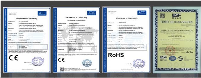 폭발 방지 광산 헤드 라이트, 휴대용 KL2.5LM LED 캡 램프 360° 조명 5